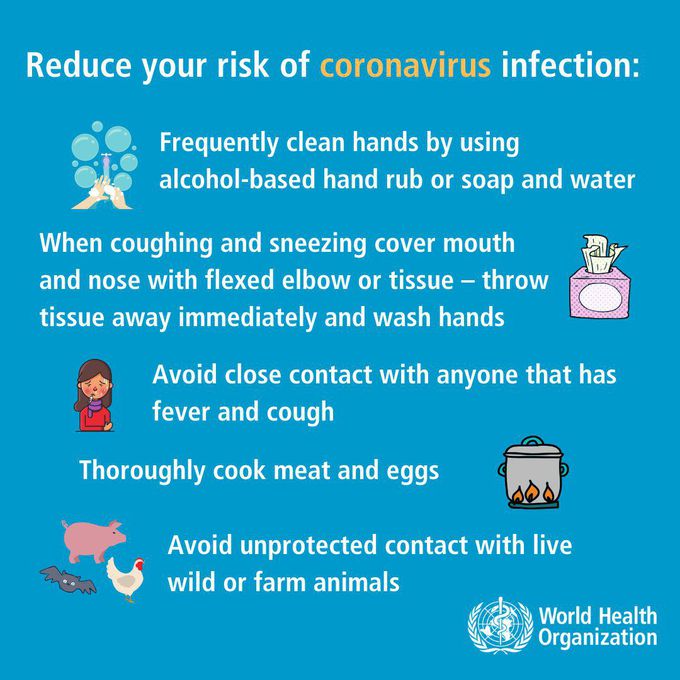 Few ways which you can reduce risk of NOVEL CORONAVIRUS(2019-nCoV)