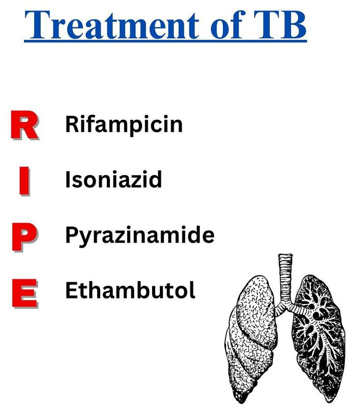 Treatment of TB- Mnemonic