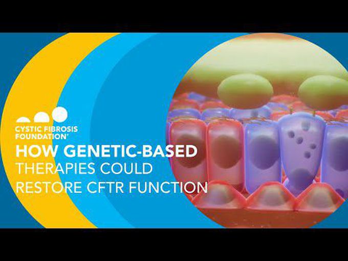 Gene Therepy to restore CFTR function