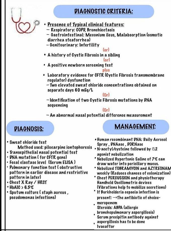 Cystic Fibrosis II