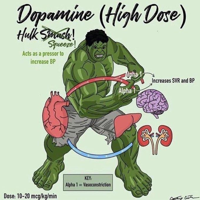 Dopamine
