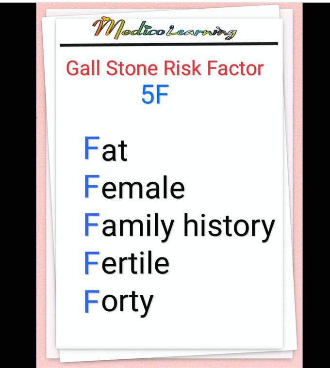 Gall Stone mnemonics