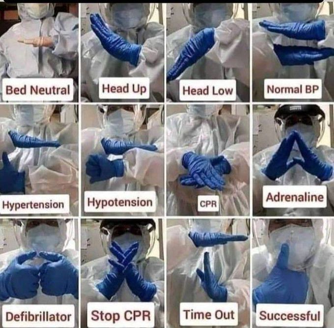 Non verbal communication during surgery.
