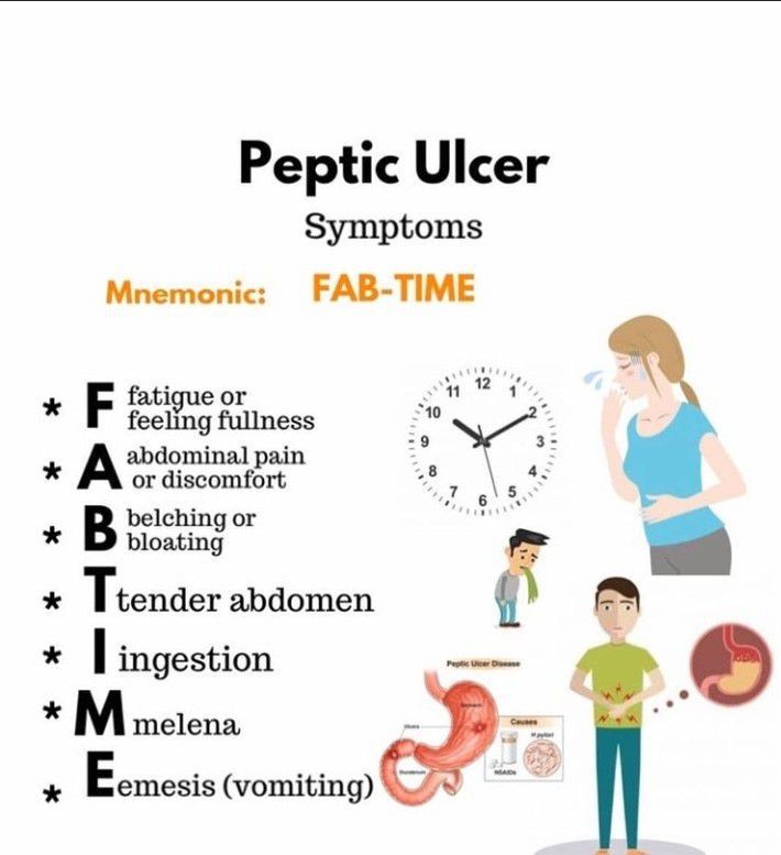 Symptoms Of Peptic Ulcers MEDizzy