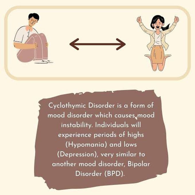 Treatment of cyclothymia