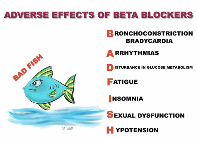 Beta Blockers