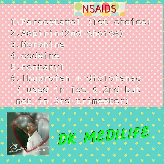 NSAIDS