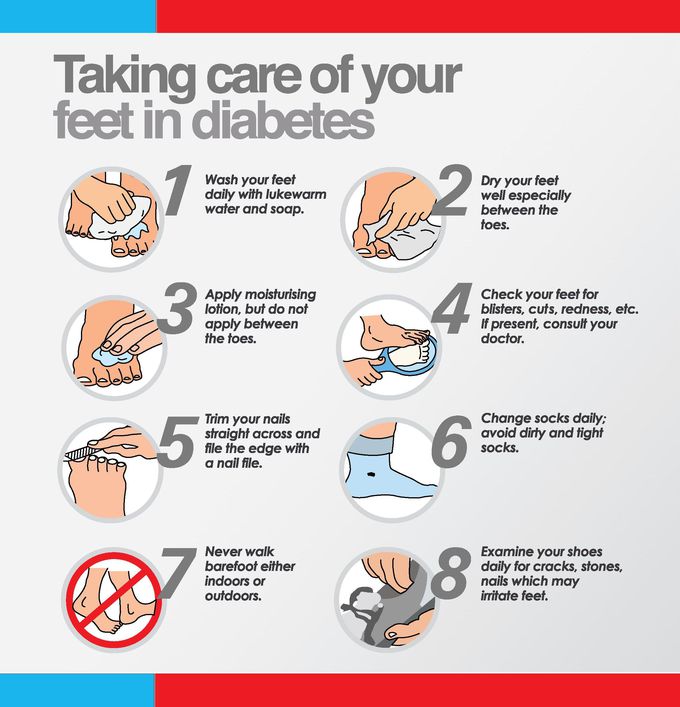 Diabetic Foot Care