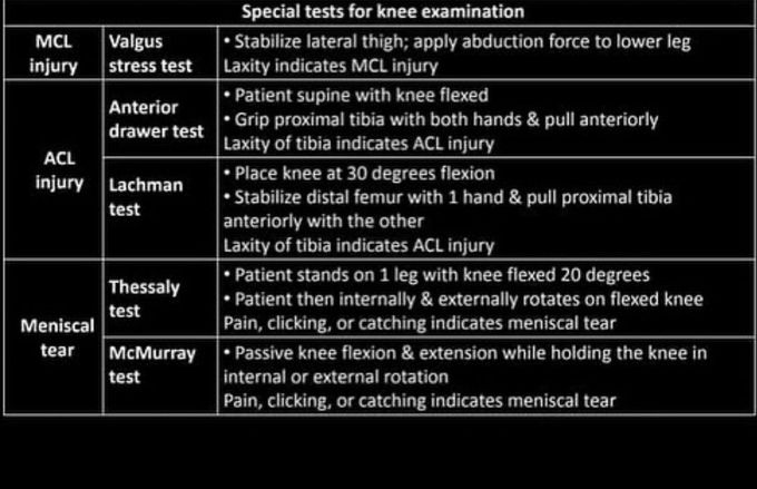 Knee Examination