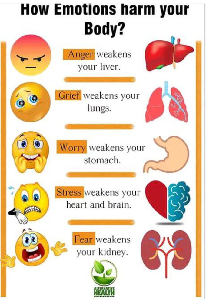 How are you with your emotions 😁