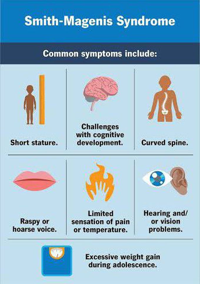 These are the symptoms of Smith Magenis syndrome