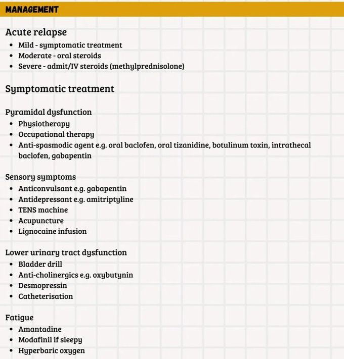 Multiple Sclerosis V