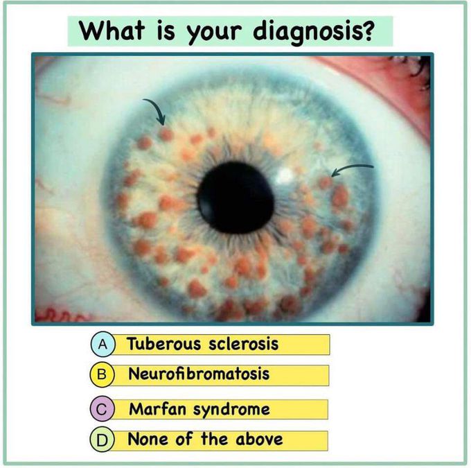 What's your Diagnosis??