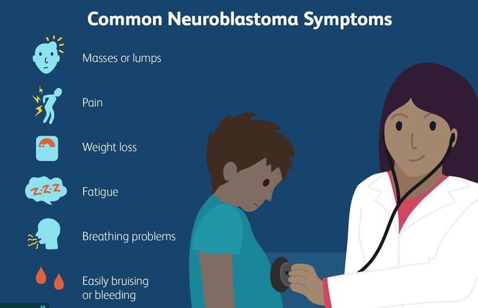 Neuroblastoma