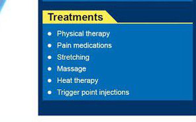 This is the treatment for Myofascial pain syndrome