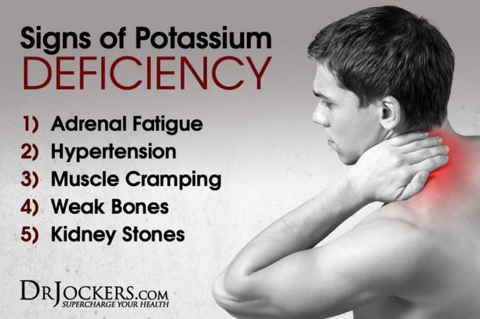Potassium Deficiency: 5 Warning Signs and Solutions | Potassium deficiency, Muscle cramp, Adrenal fatigue