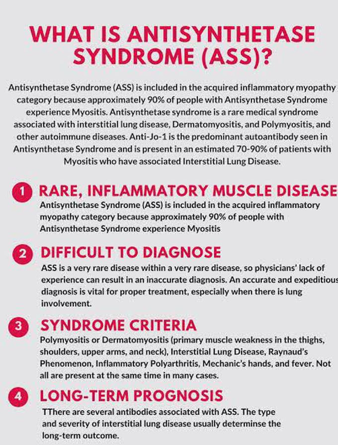 Some information about Antisynthetase syndrome