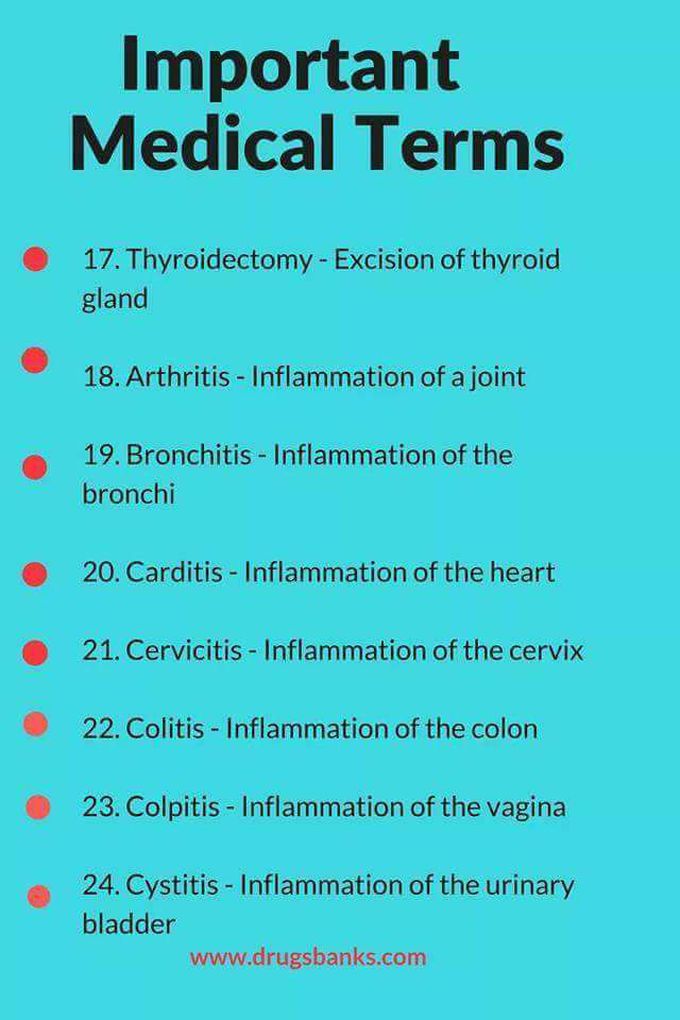 Medical 😷 term