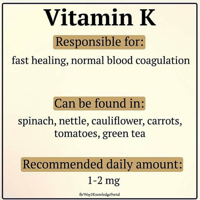 Vitamin K