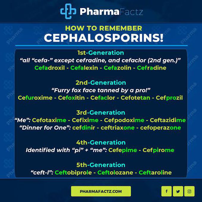 Cephalosporins