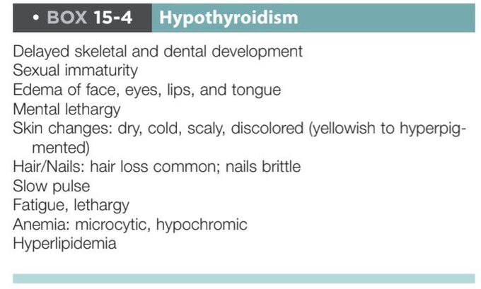 Hypothyroidism