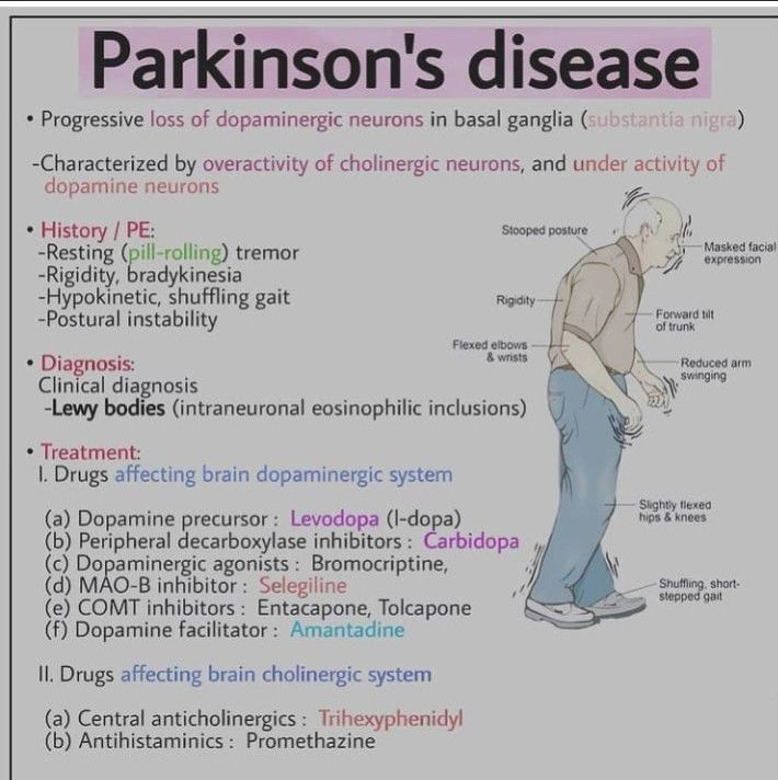 Parkinsons disease - MEDizzy