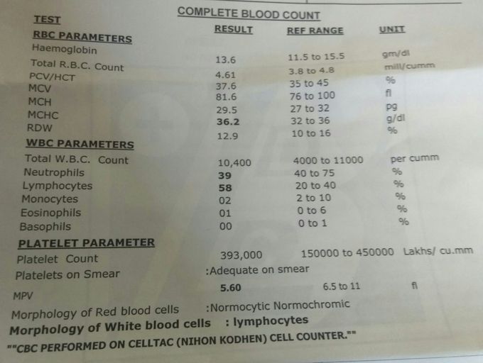 Child with no problems still have a Fever