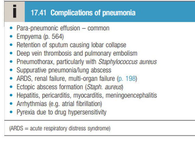 Complications of Pneumonia