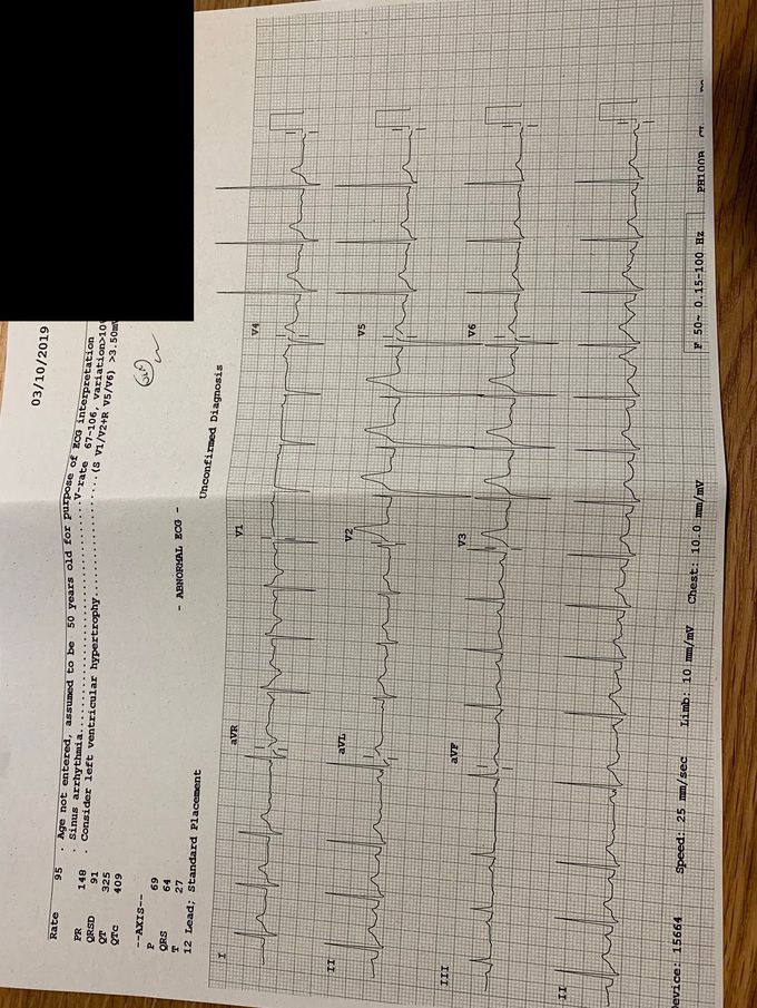 Diagnosis??