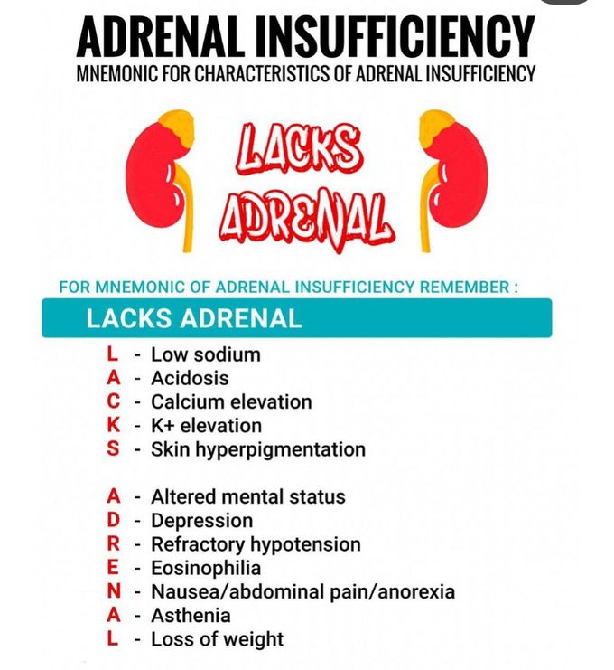 Adrenal Insufficiency