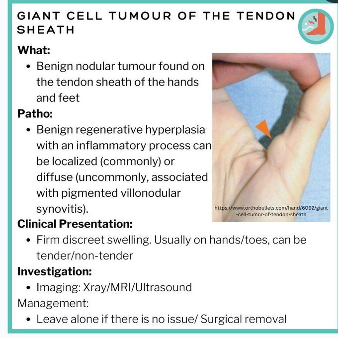 Soft Tissue Swellings II