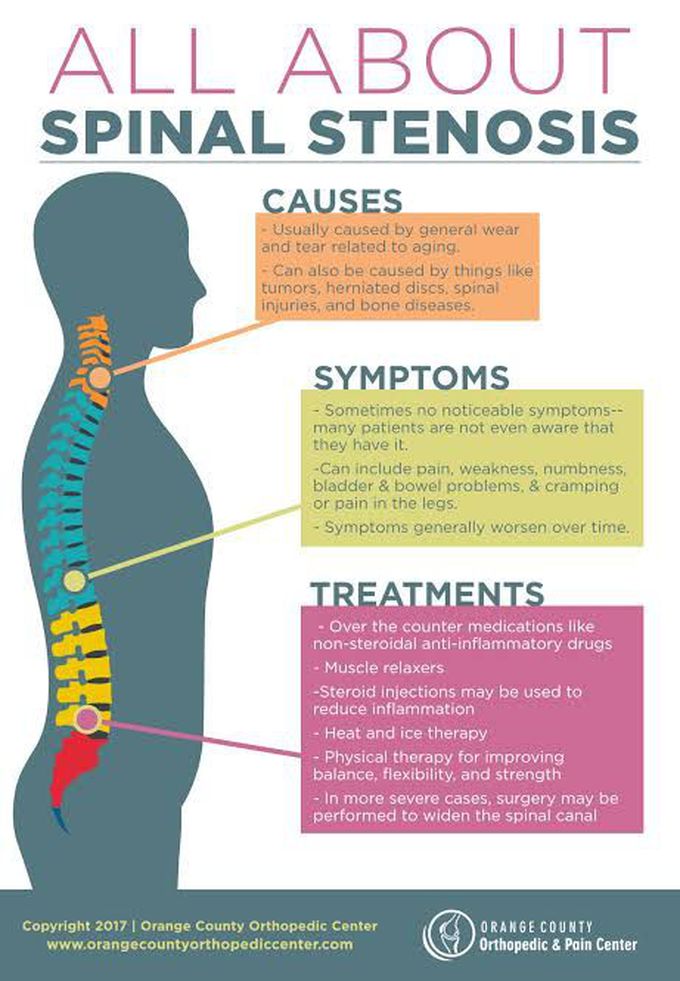 Spinal stenosis treatment