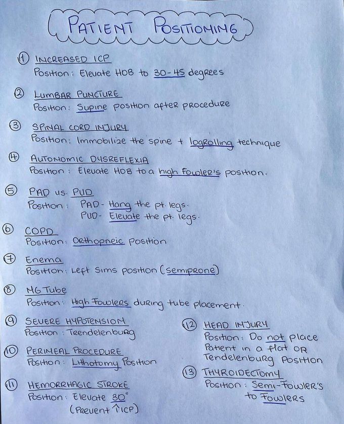 Patient Positioning