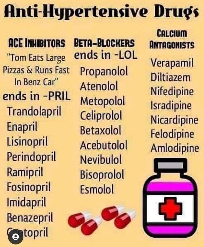 Anti hypertensive drugs