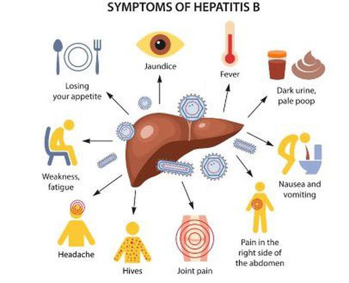 Hepatitis B