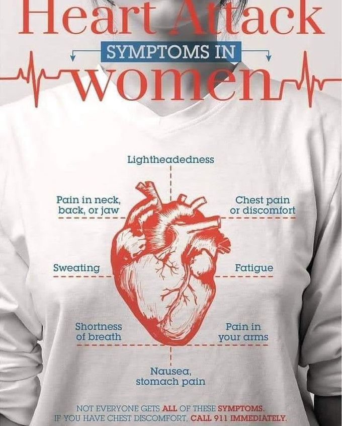 Heart attack symptoms in women