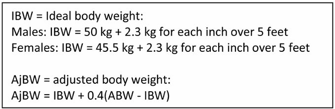 Ideal body weight and Adjusted Body weight