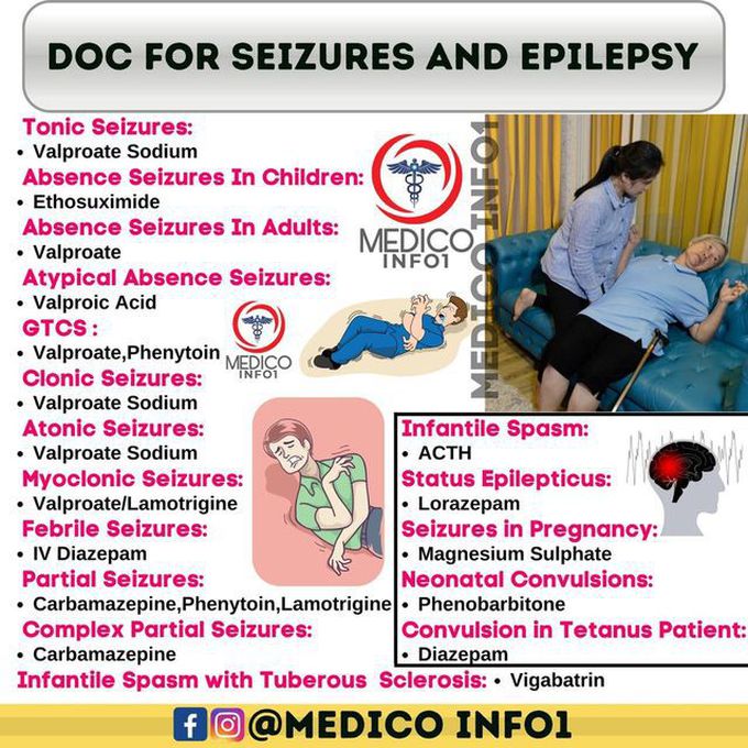 DOC for Seizures
