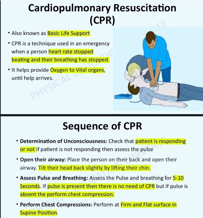 Cardiopulmonary Resuscitation I