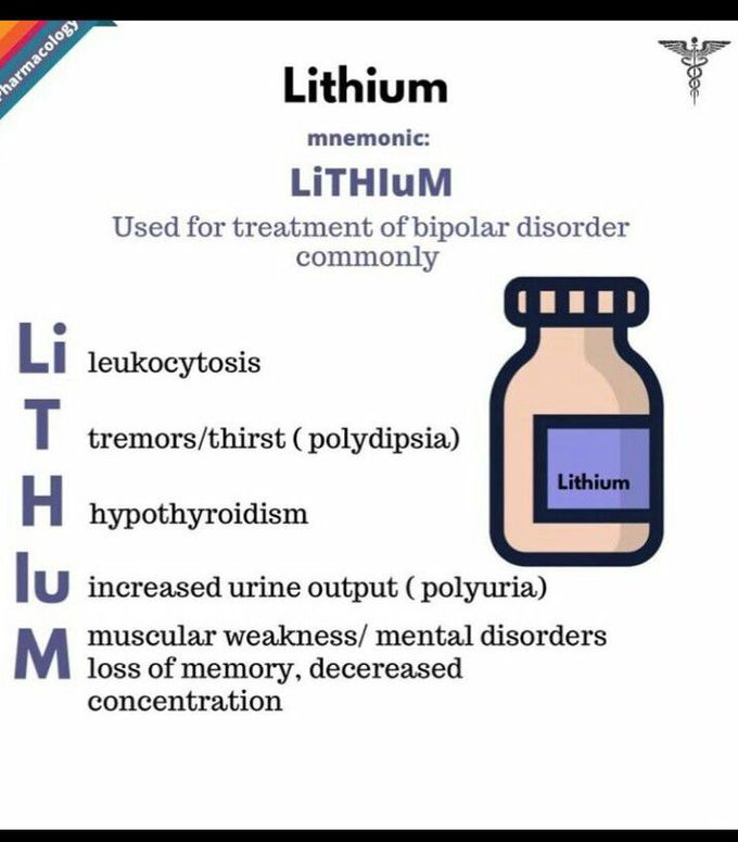 lithium-medizzy