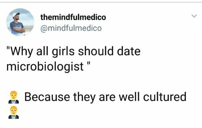 Dating technique for docs.