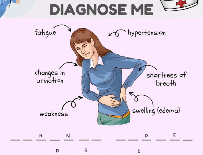 Diagnose It