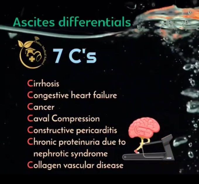 Ascites Differentials Mnemonics