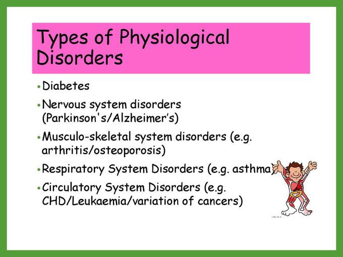 Types of physiological diseases.