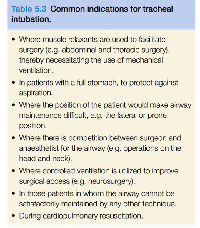 #clinical aneasthesia book