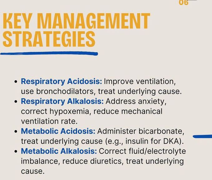 Key Management Strategies of ABGs