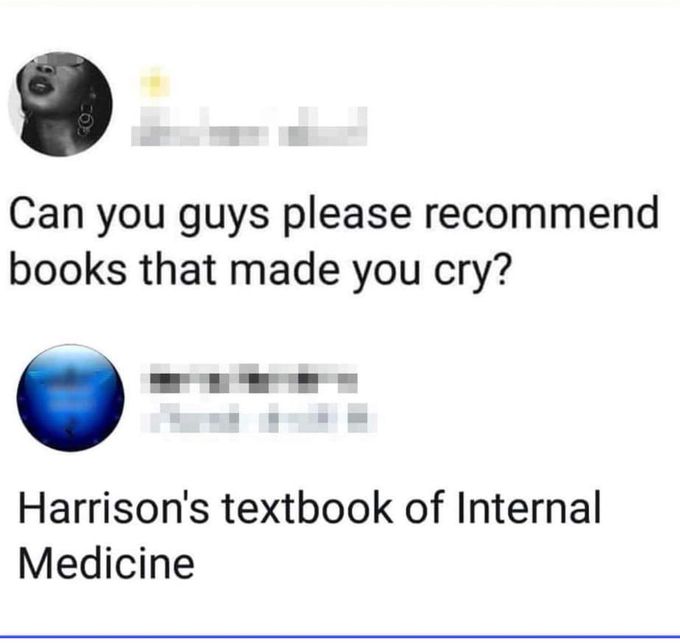 Really best Guide