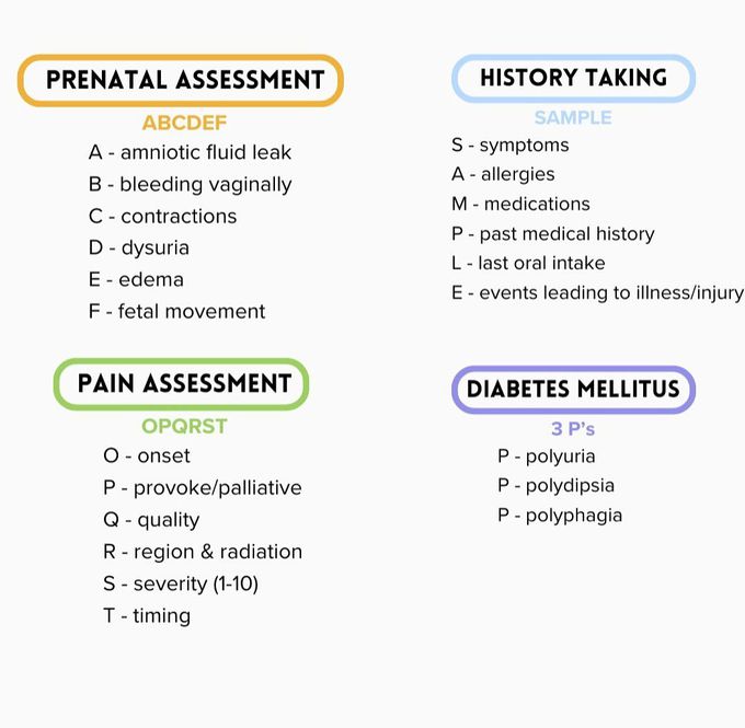 Important Mnemonics II