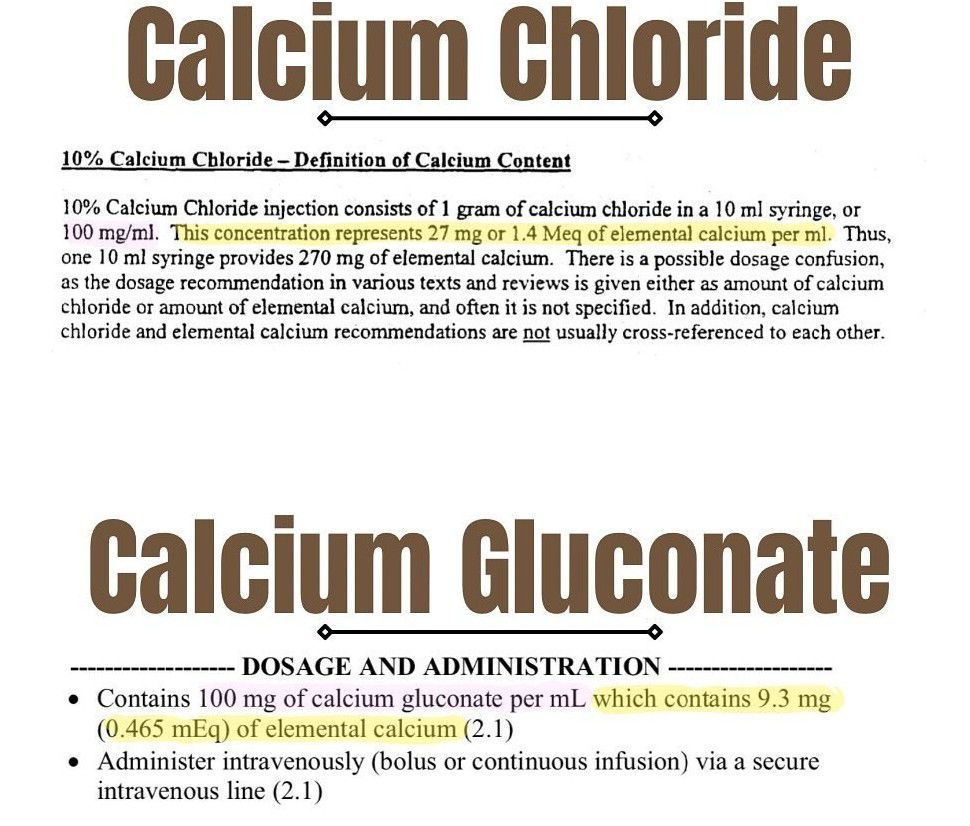 Calcium Chloride Vs Calcium Gluconate MEDizzy
