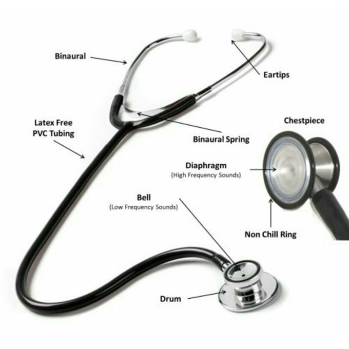 STETHOSCOPE